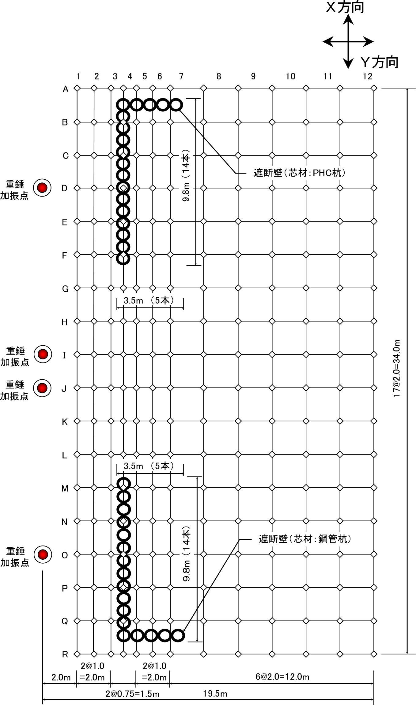図-10 圧縮型遮断壁の計測配置図